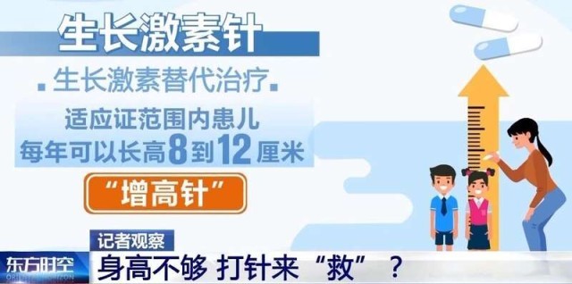 打针来“救”？医生：增高针不能滥用麻将胡了试玩青年早新闻｜孩子身高不够