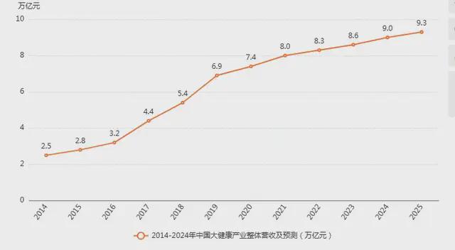国第一家健字号黑芝麻糊企业”市场地位确认PG麻将胡了网站入口南方黑芝麻获艾媒“中