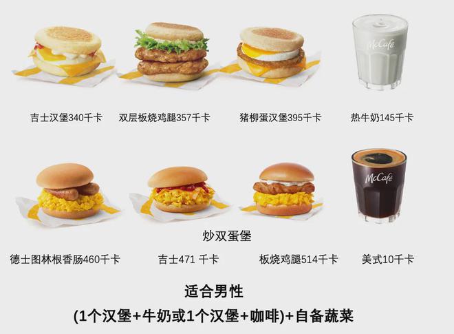便利店早餐就搭配了17天跟着吃不瘦都难PG电子麻将胡了四周早餐食谱：汉堡店、(图5)