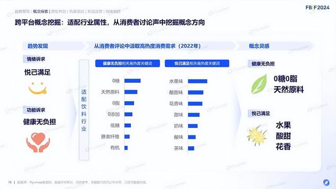 料迎来600亿元“激战时刻”三得利的出牌方式PG电子麻将胡了2试玩2025年中国无糖饮(图7)